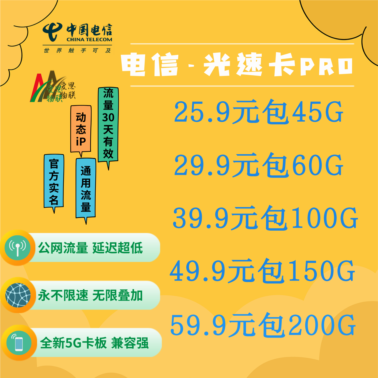 29.8元100G超大流量卡，正常使用，支持API对接！！全网收一级代理！！