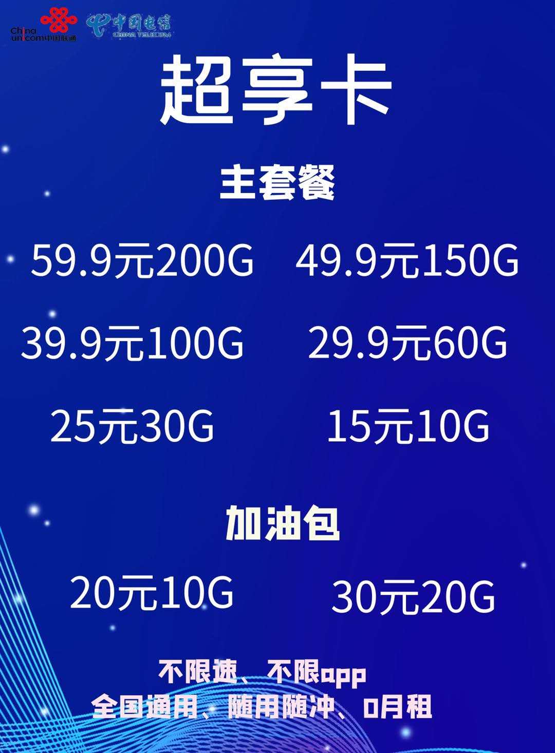 电信流量卡，诚招代理，长期合作！