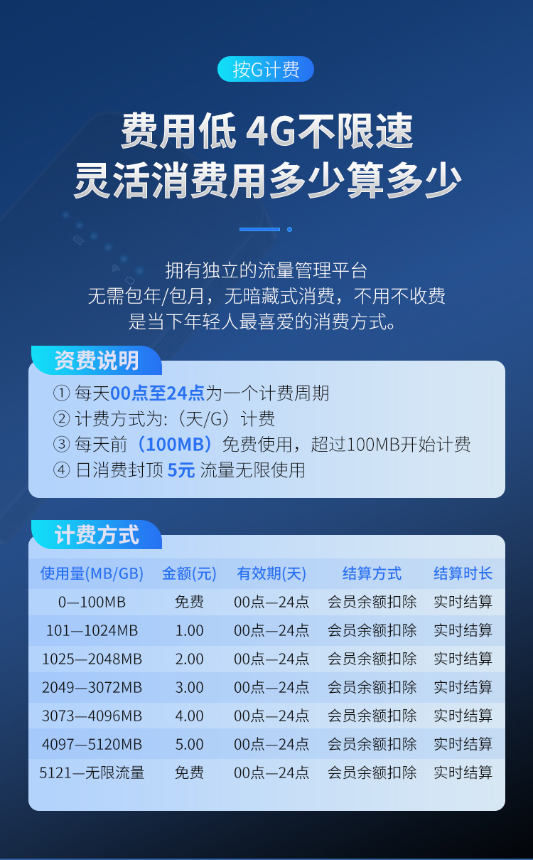随身WiFi充电宝二合一 全网独家计费模式 最优代理扶持政策 现货供应