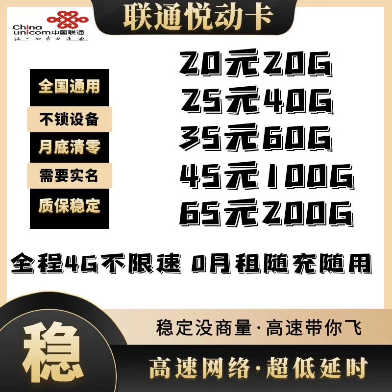 移动电信联通公网动态4G卡板