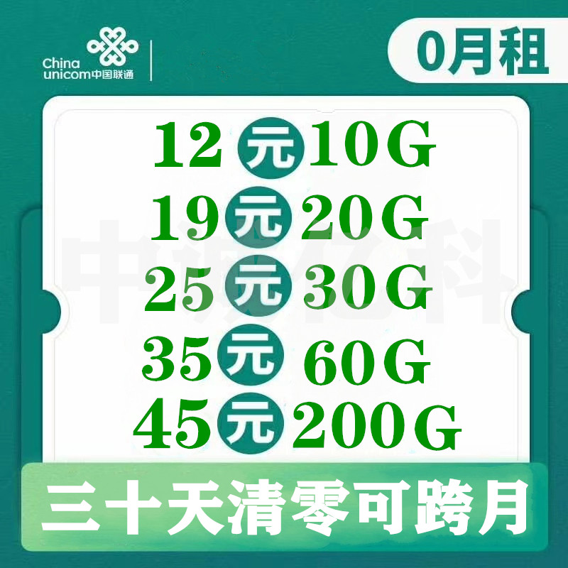 中国联通多套餐自由选择30清零可跨月 政策透明