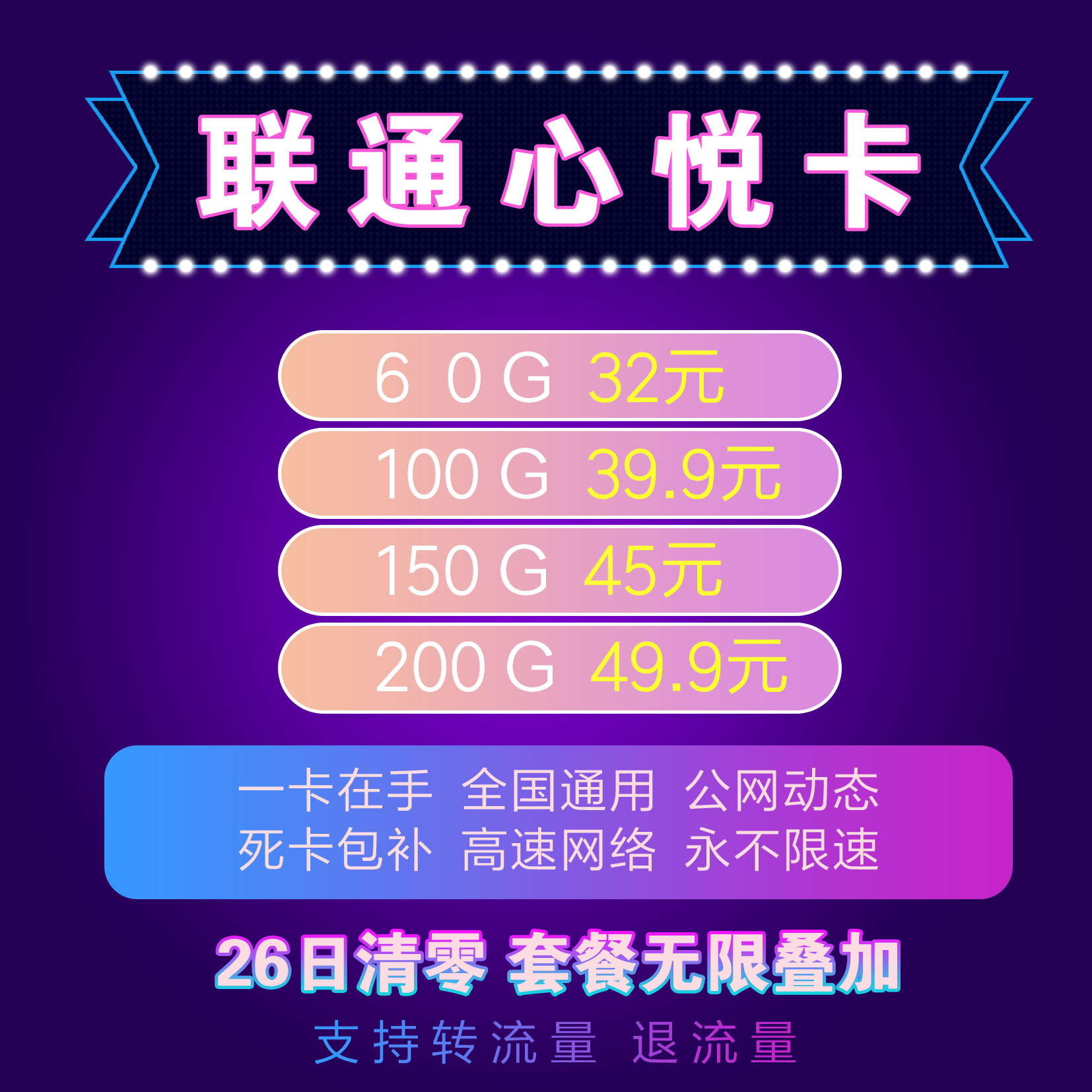 【发傲物联科技 】长期大量现货电信、联通物联卡，可定制、可对接。