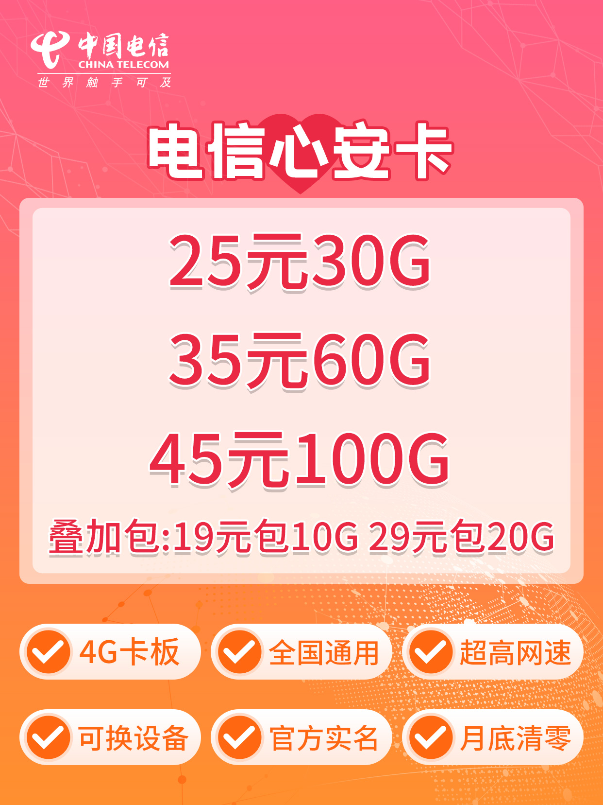 电信4g卡板 现货20w 只对接api