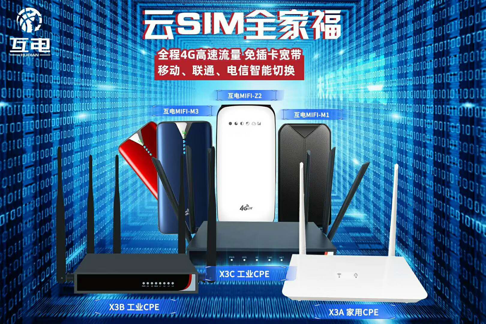 【公司直招】【互电MIFI/CPE系列月享1500G免插卡三网通户外随身WiFi移动4G无线路由器】