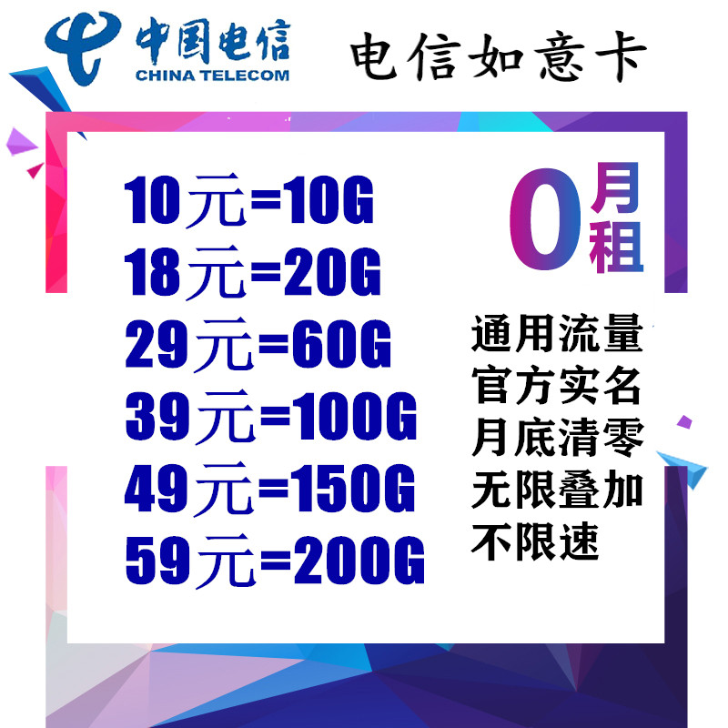 【中国电信】月底清零，稳定无限叠加，佣金秒返
