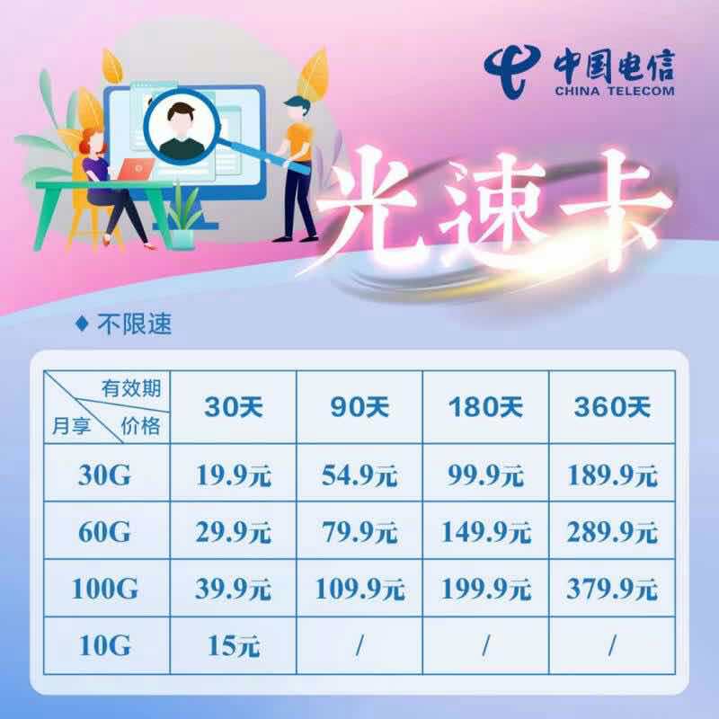 阿里光速卡，阿里云优质资源，公司背景实力强大，售后保障，不预存，不套路，流量可跨月不清零