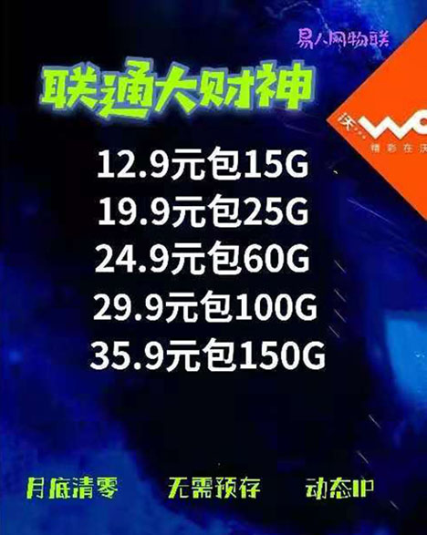 易人网物联【诚招代理】
