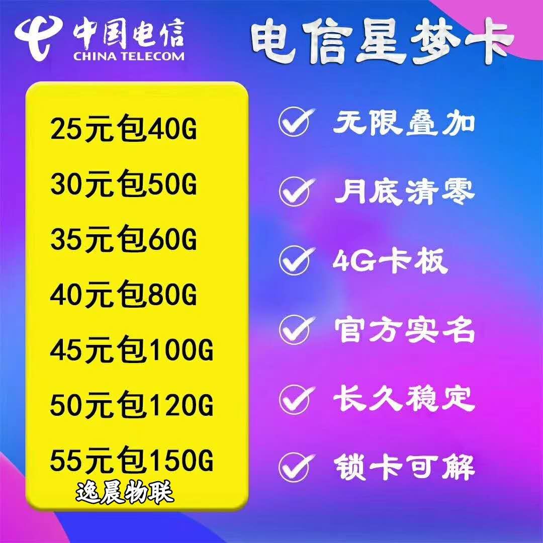 电信联通卡 佣金秒返 现货秒发 25张起拿 4G卡板 贴片卡 支持囤货代发