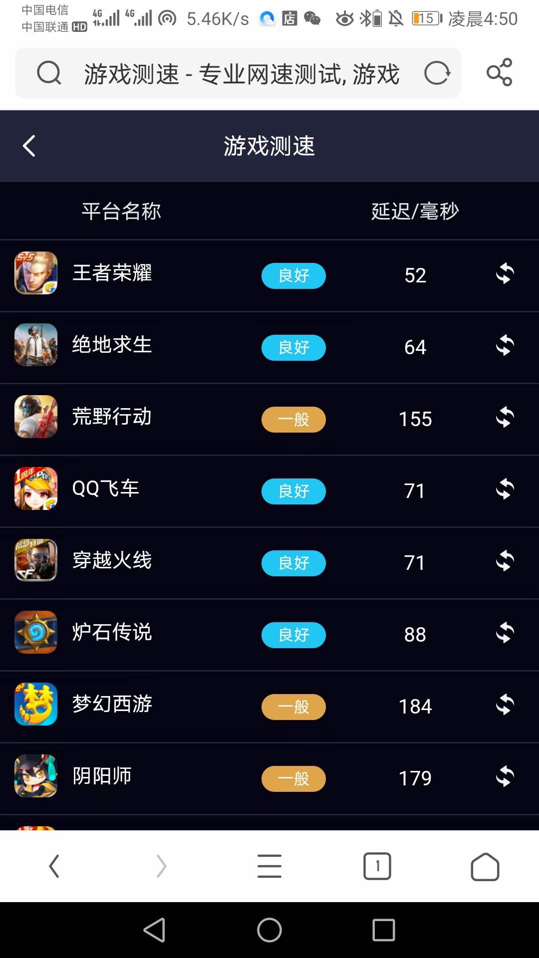 【乐享物联】电信大牛卡火爆上市