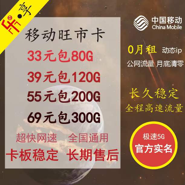 【乐享物联】移动旺市卡一盒顶反