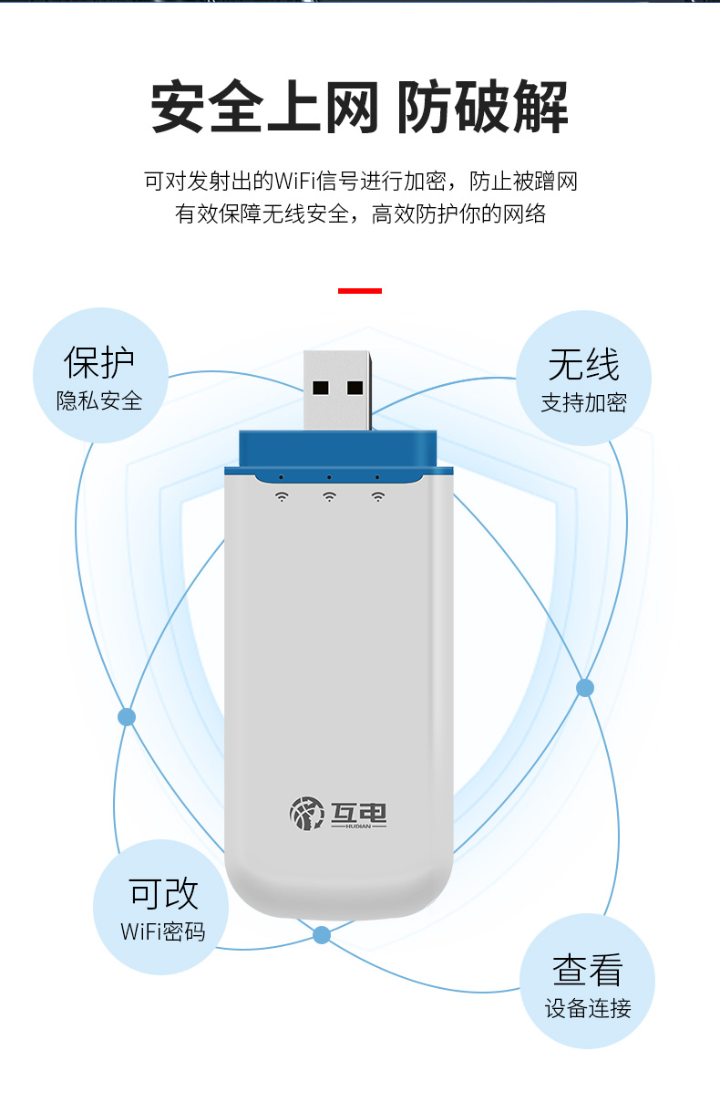 【互电】随身WiFi+路由器cpe+UFI