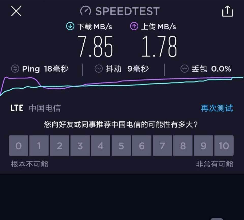 无需囤货全部划后台【50张顶佣】