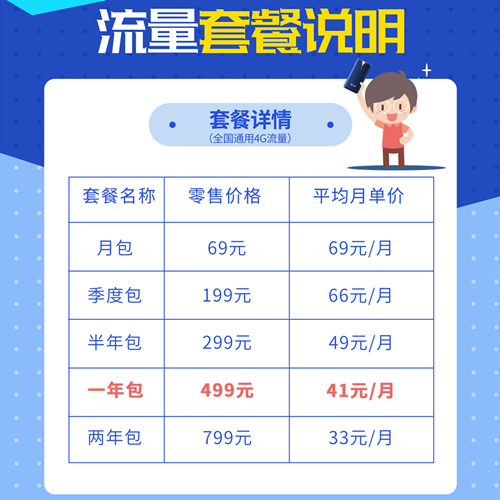 【互电】新品推出！3000g随身wifi不加价，同行都跳槽