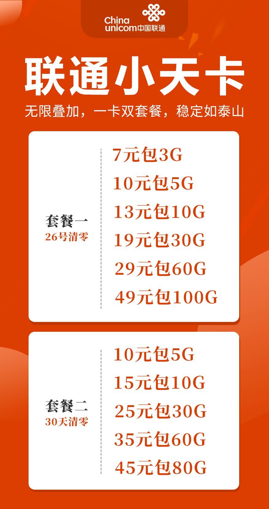 联通/电信/移动/物联卡高佣金