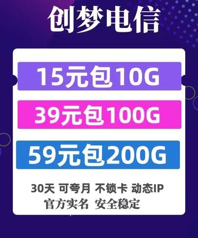 ⭐【创梦科技】回馈广大新老客户 联通 电信不限速流量卡1元全国包邮