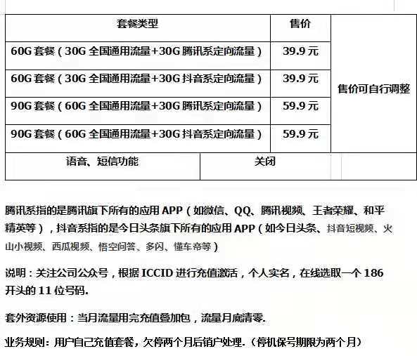 正规11位号手机卡 132号段大流量 全国可用