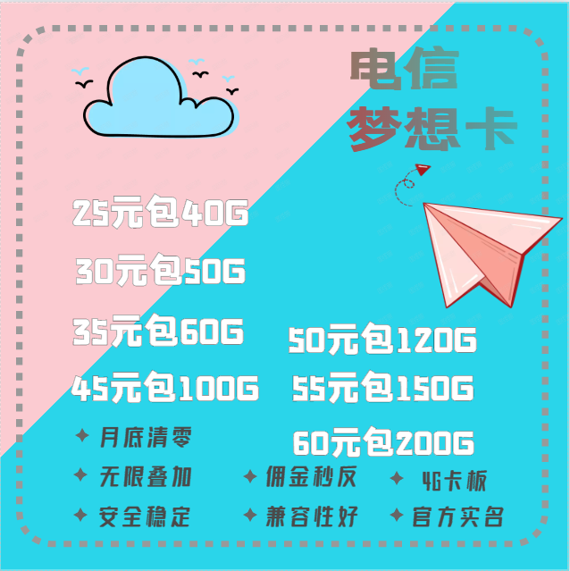 【云梦物联】长期大量现货电信、联通真实不虚1m 可组池 可定制、可对接