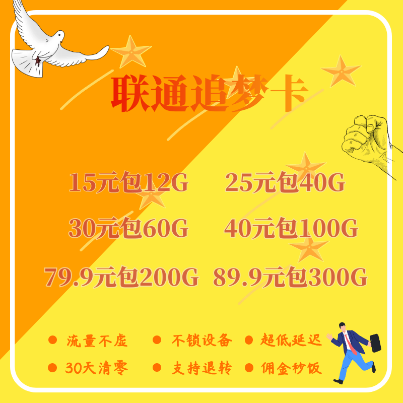 【云梦物联】长期大量现货电信、联通真实不虚1m 可组池 可定制、可对接