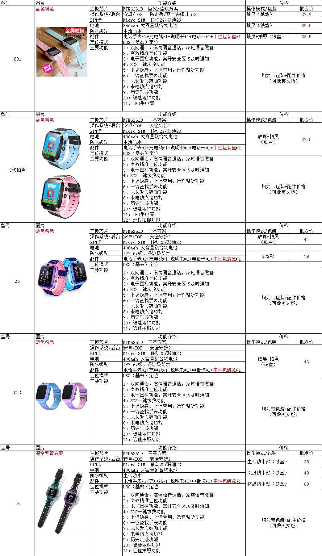 稀缺全网号码可以拨打移动电话手表语音卡