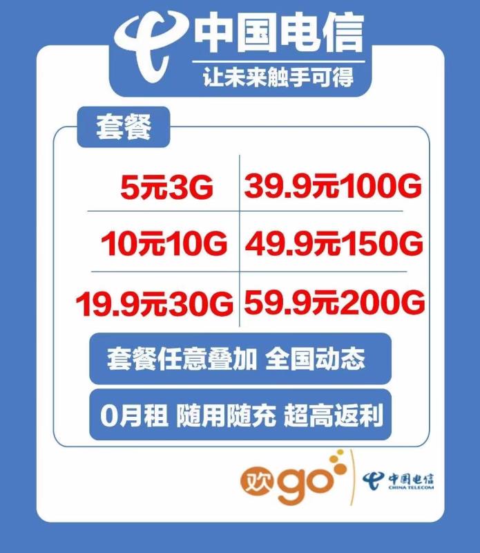 小象通信5G流量卡全国6元顺丰包邮 通用流量 卡板1起