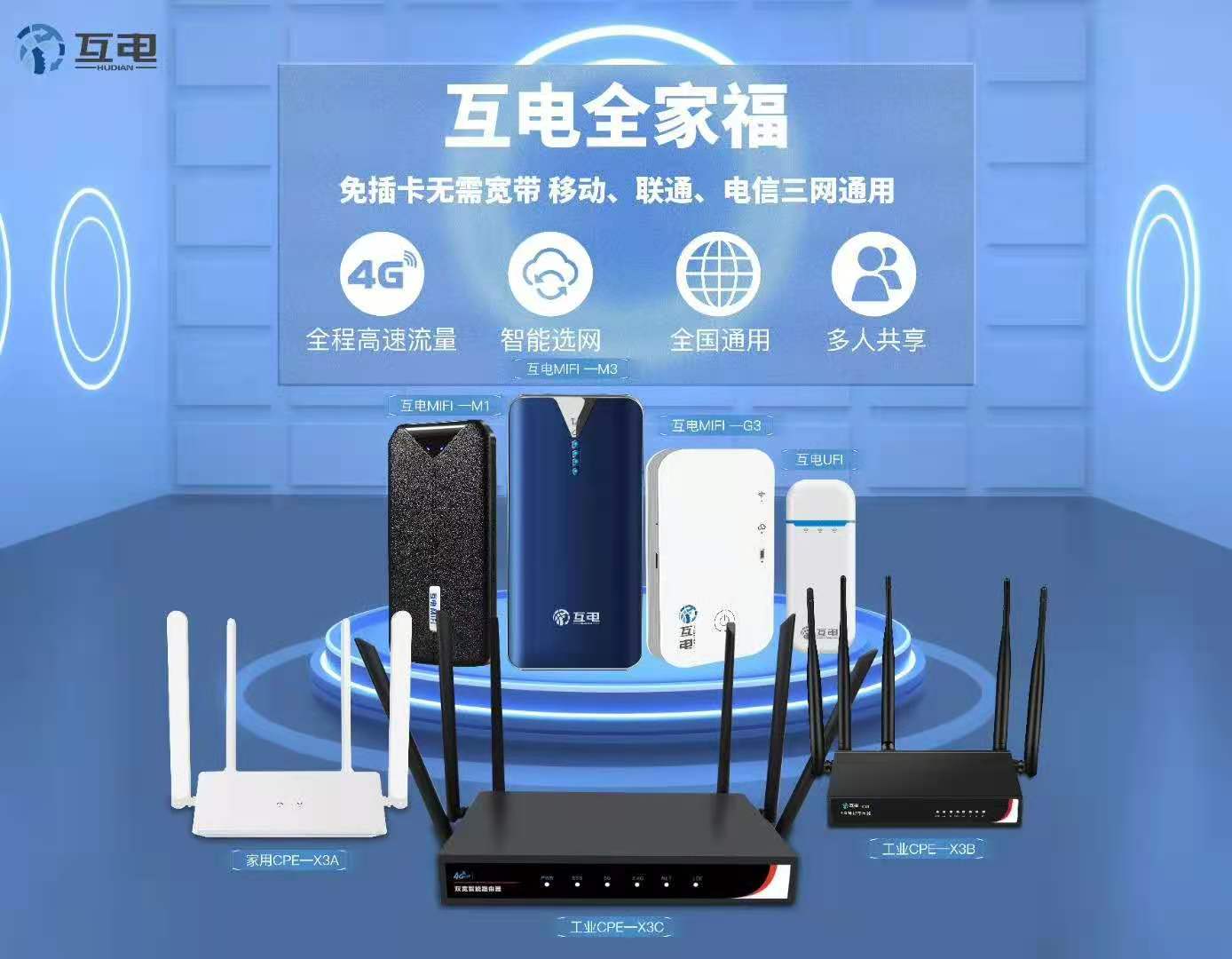 【互电】互电云SIM免插卡三网切换随身wifi