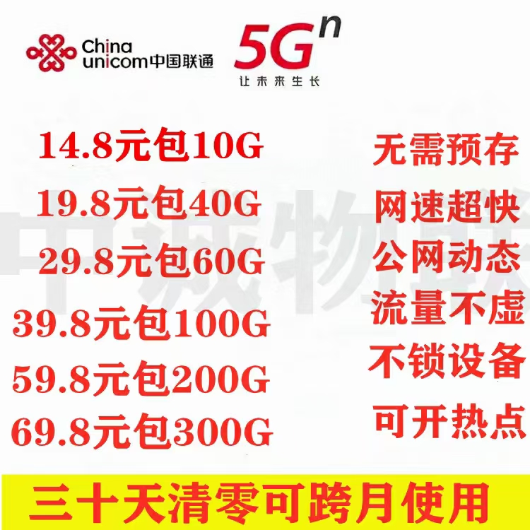 【中诚物联】联通不虚 政策透明 视频验货 欢迎来询问