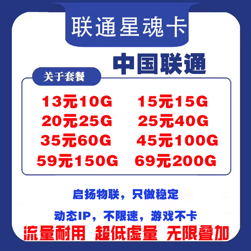 【启扬物联】卡板1块虚量20%全程高速电信联通