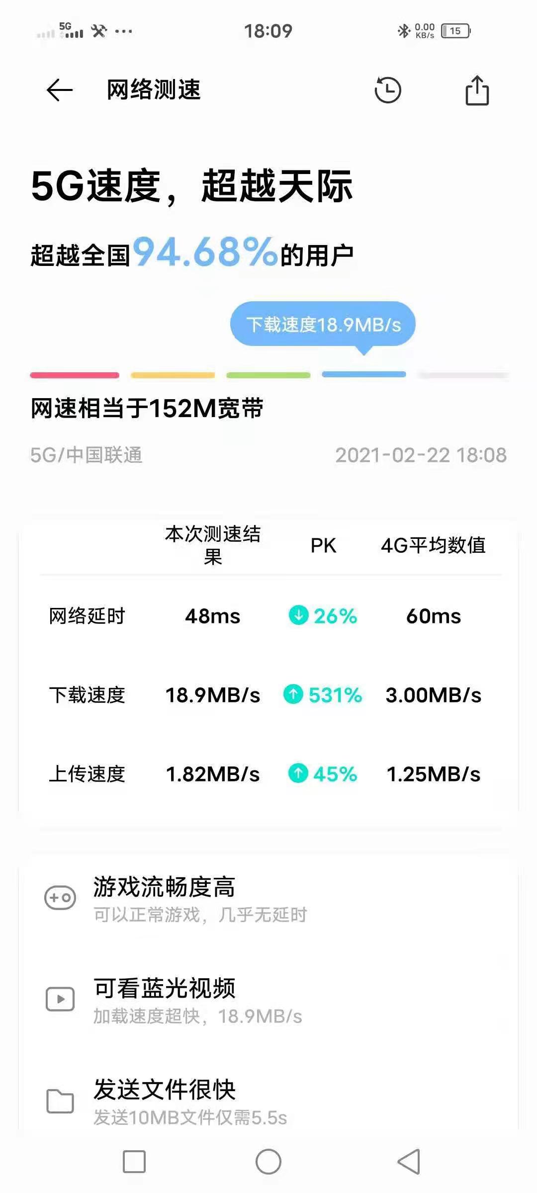 联通30天有效套餐 新用户开通不必再执着于时间，欢迎对接