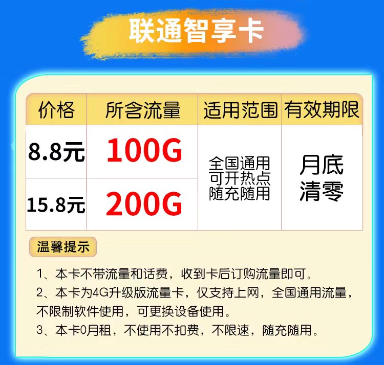 【金盏花传媒】移动14元包100G卡板1.x可对接api