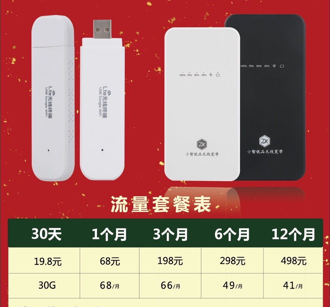 实力公司打造高速稳定随身WiFi 免插卡三网自由切换 动态IP 最优代理扶持政策