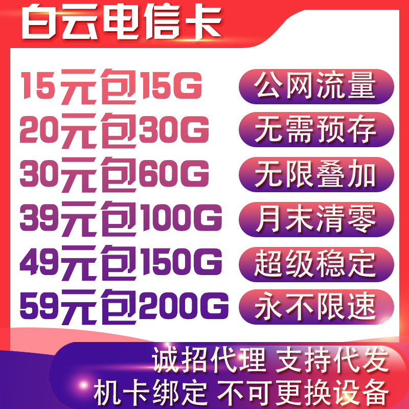 诚招代理，欢迎对接，返点高，服务好