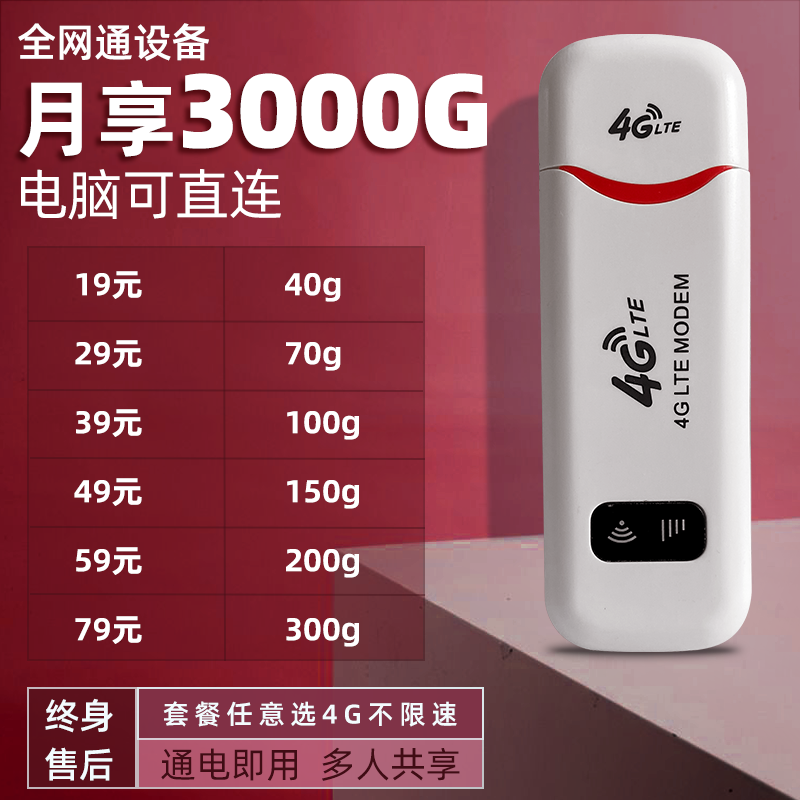 电信设备mifi uf 资源对接 可返佣