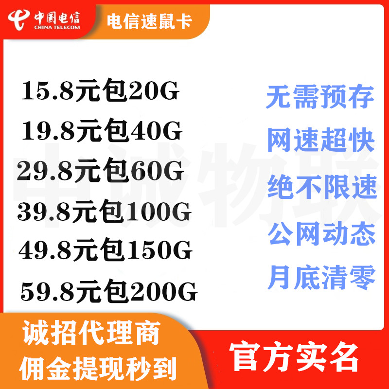 【中诚物联】政策顶返50 联通 电信 正常 激活资源，一律打码