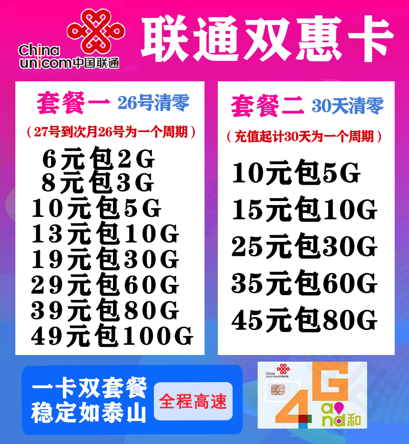 【华艺云网】物联网5年运营经验 支持api 佣金45 招一级代理商