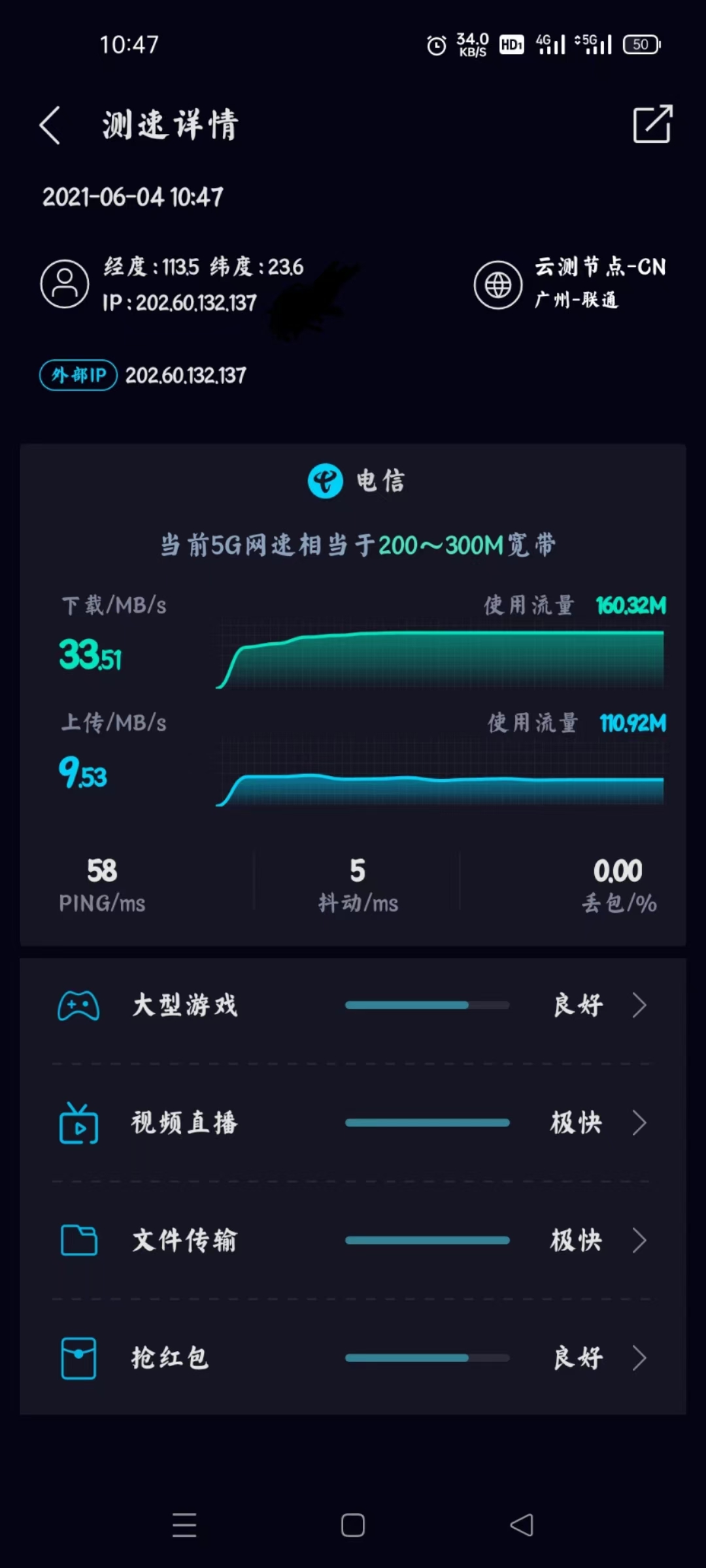 电信5G·稳定不虚量·假一罚十经得起考验