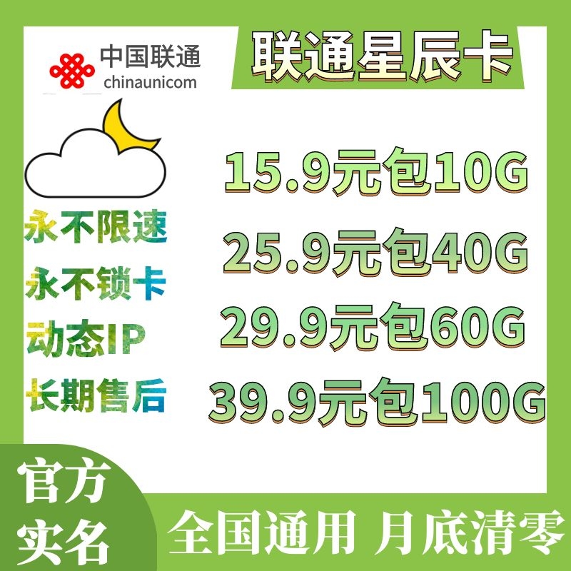 【友讯通信】联通现货5W 盒起顶返配置独立售后群