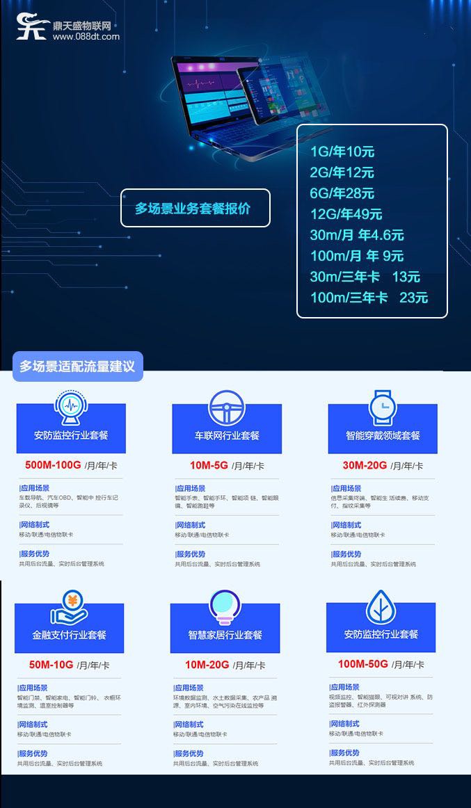 物联网卡，流量池，欢迎打扰，合作共赢
