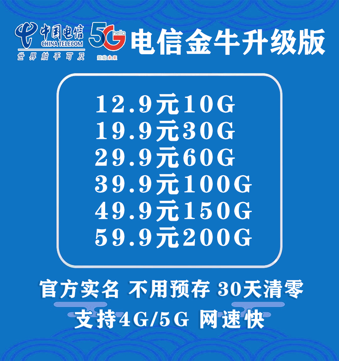 【华艺云网】电信/联通 大量现货 45% 可api  招一级代理商