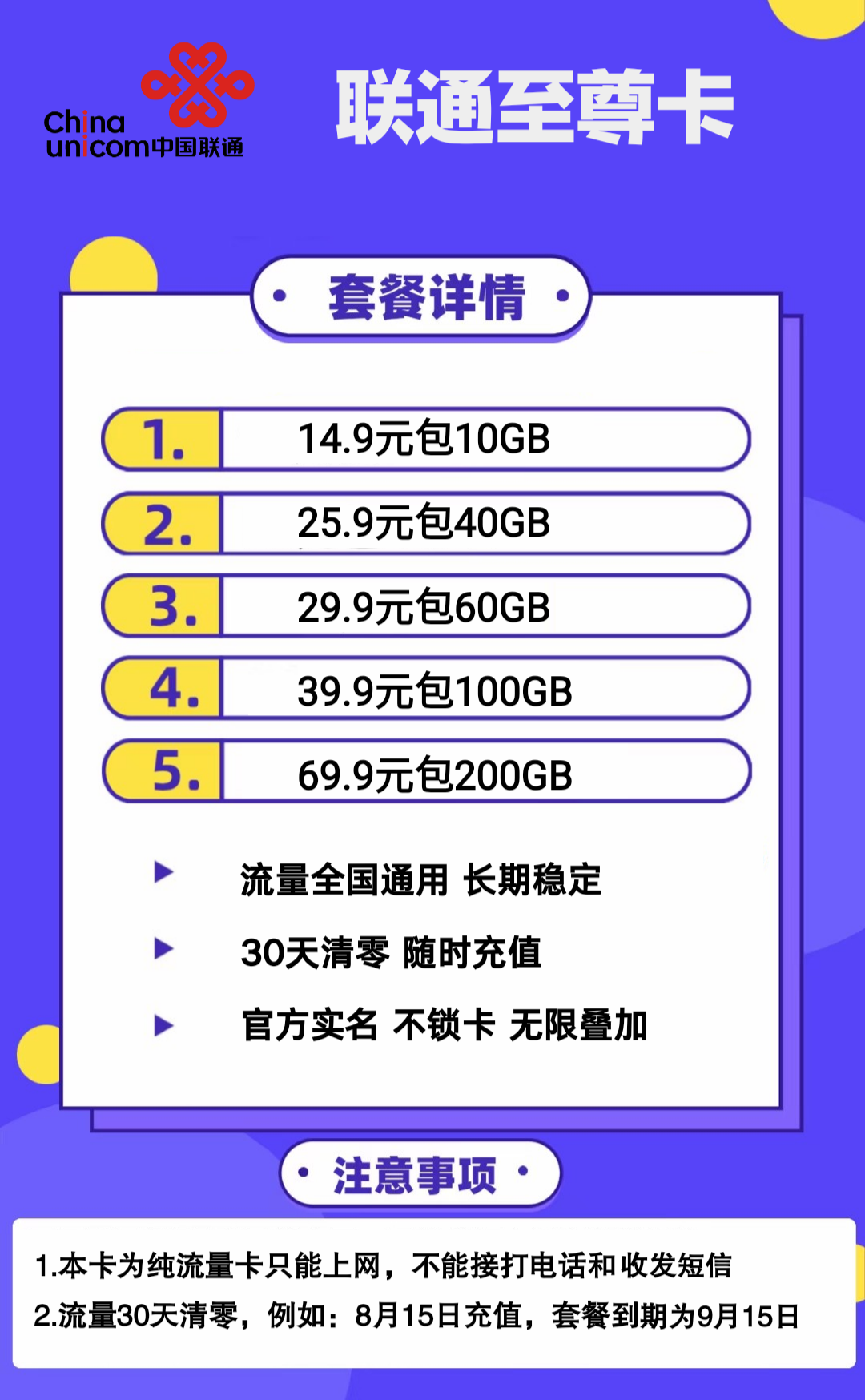 联通至尊卡 虚量低于30%  30天清零 无限叠加 20张上车