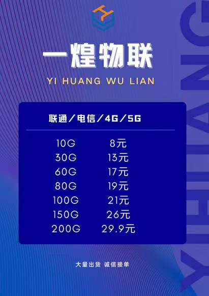 电信联通现货2w，支持api 自收款，不做限速接口诚招一级代理