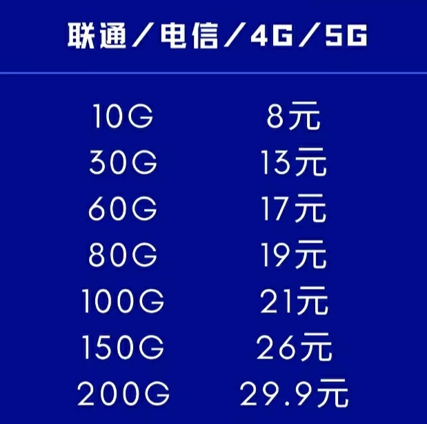 联通电信大量现货，三切卡板，套餐无限叠加，政策到位，返利超高，诚招代理，欢迎咨询！