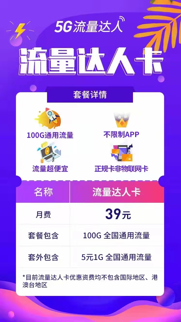 【独家新款】纯流量乐语号卡100G-非物联卡 签署代理合同