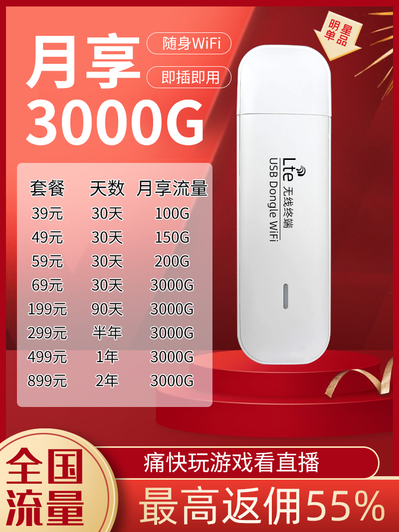 电信cmp dcp 设备卡出货，折扣低