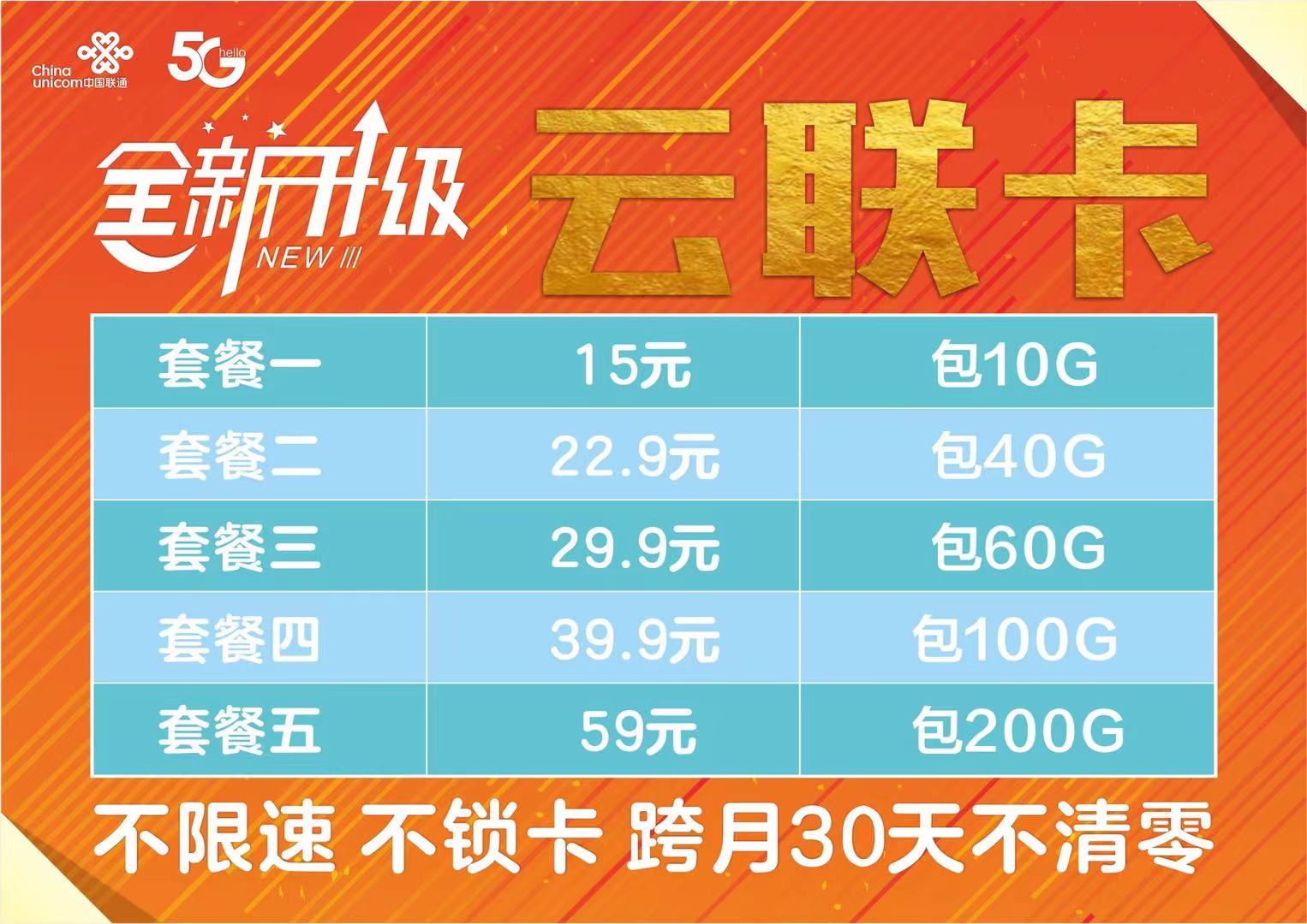 [华讯云联] 联通到卡10万，现卡