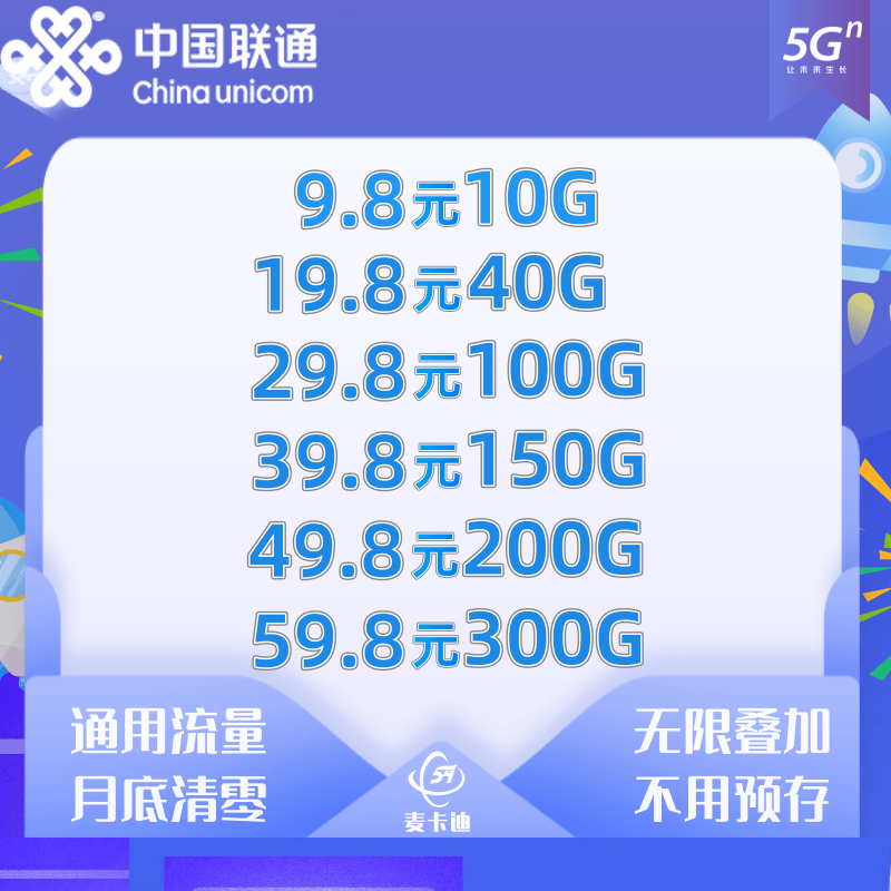 联通/移动不虚量反55%，流量池广电0.2  移动0.29联通0.26