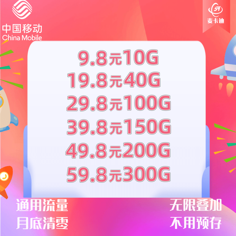 联通/移动不虚量反55%，流量池广电0.2  移动0.29联通0.26